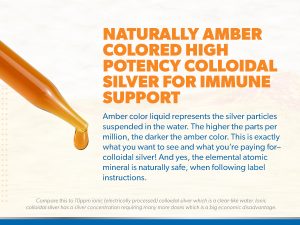 Natural Path Silver Wings Colloidal Silver Liquid - Enhanced Immune Support Supplement - 250ppm (1250mcg) - 16 fl oz
