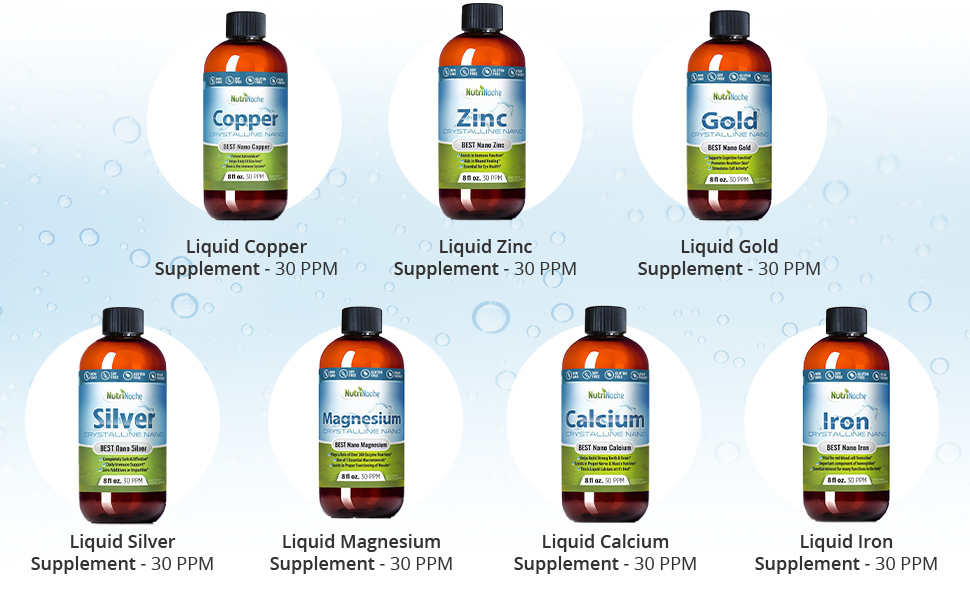 NutriNoche Colloidal Silver Mineral Liquid Supplement - 30 ppm - 32 Ounces - Colloidal Minerals