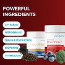 juvenon-blood-pressure-protocol-4.jpg