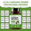 natureplanet-soursop-bitters-liquid-drop-6.jpg