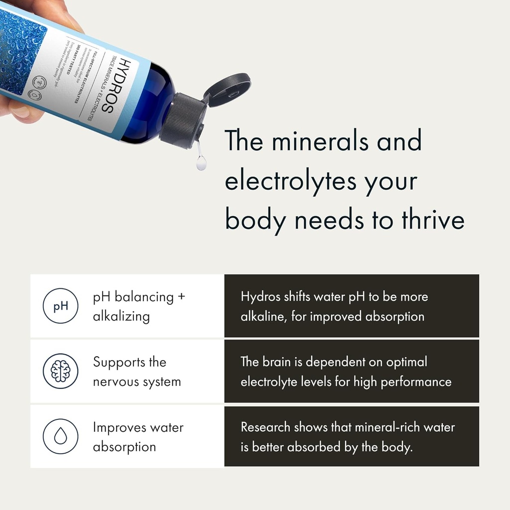synchro---hydros-trace-mineral-drops-wit-3.jpg
