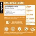stay-alive-pure-ginger-root-capsules-100-2.jpg