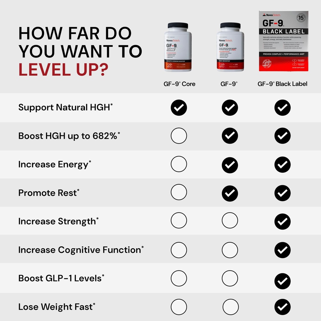 gf-9-black-label-advanced-hgh-support-fo-6.jpg