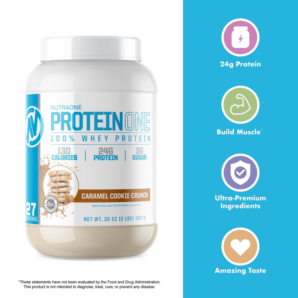 nutraone-proteinone-caramel-cookie-crunc-4.jpg