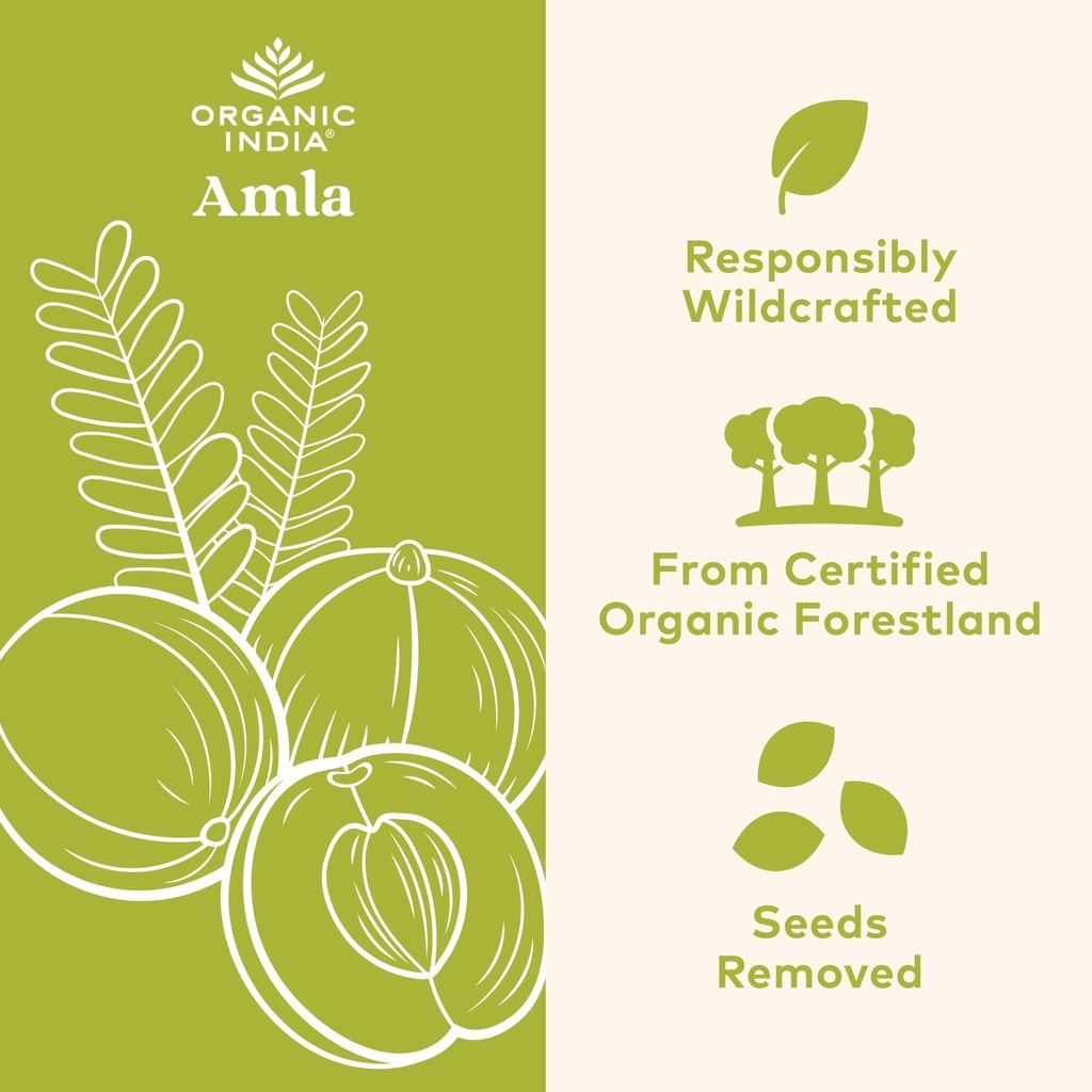 organic-india-amla-capsules-organic-indi-3.jpg