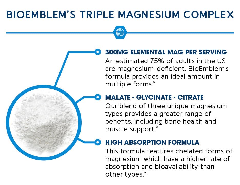 bioemblem-triple-magnesium-complex-capsu-4.jpg