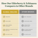 global-healing-usda-organic-elderberry-e-5.jpg