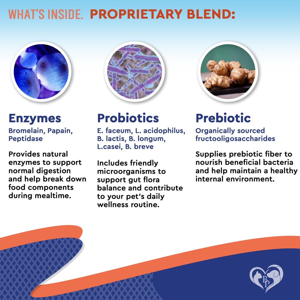 probiotics-prebiotics-with-enzymes-for-d-3.jpg