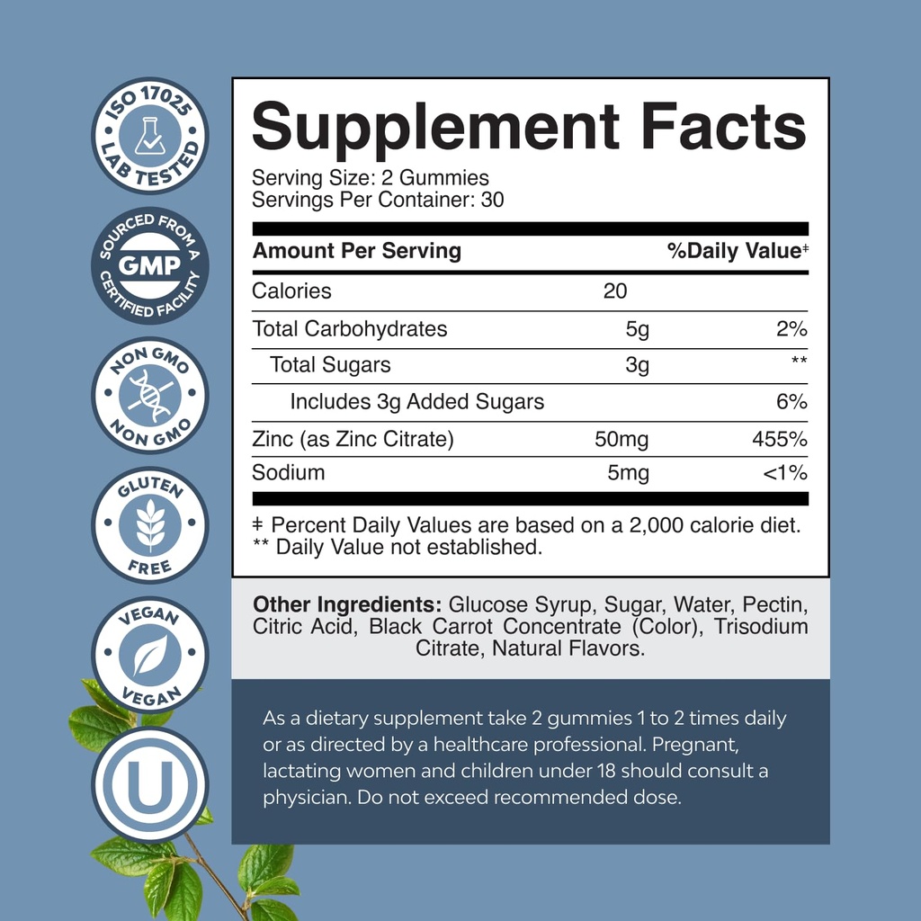 bundle-of-extra-strength-zinc-gummies-fo-2.jpg
