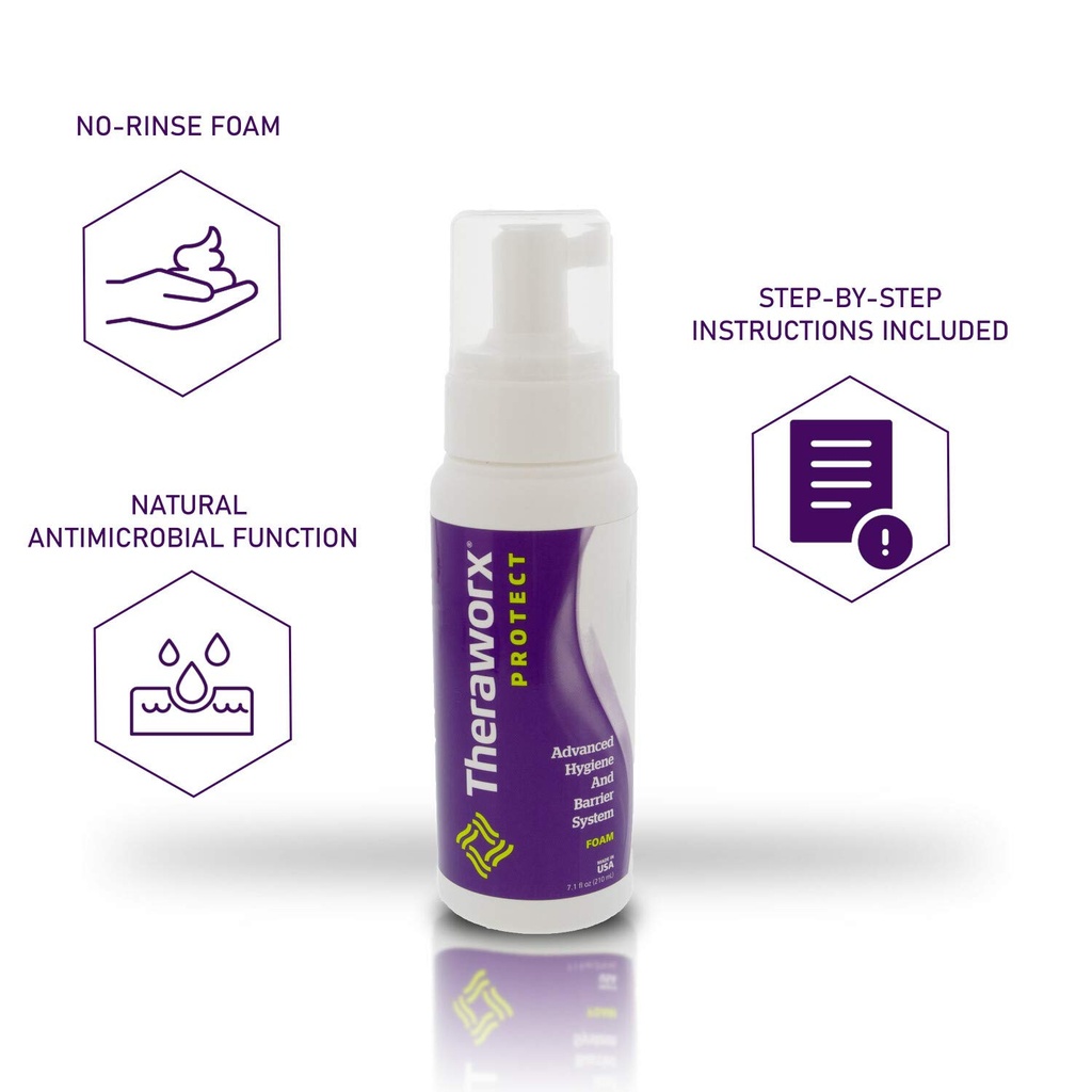 theraworx-protect-advanced-hygiene-and-b-2.jpg