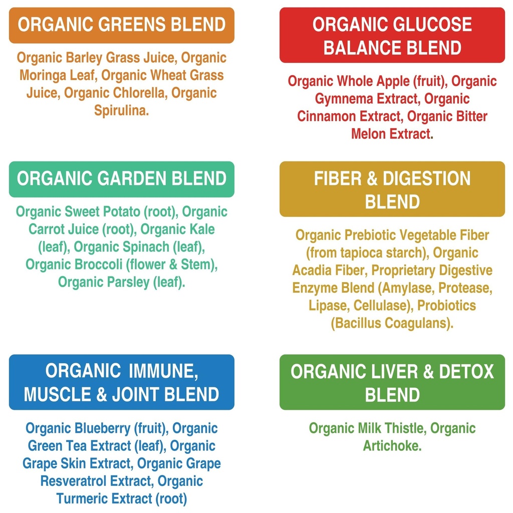 peak-performance-organic-greens-superfoo-6.jpg