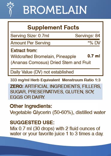 secrets-of-the-tribe-bromelain-tincture--4.jpg