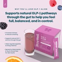 stay-well-naturals-glp-1-probiotic-akker-2.jpg