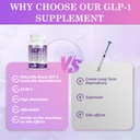 glp-1-supplement-natural-glp1-for-men-wo-6.jpg