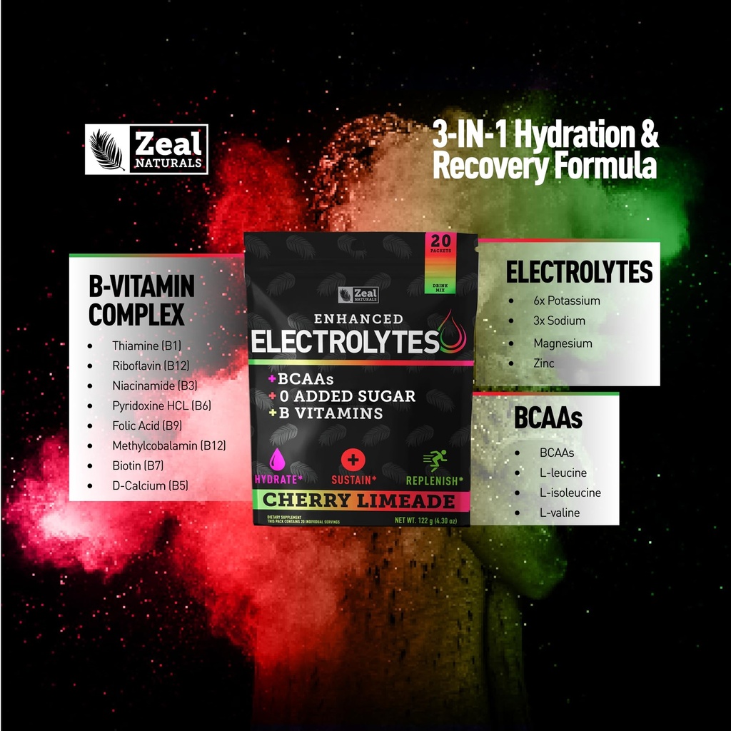 enhanced-electrolyte-powder-stick-packs--5.jpg