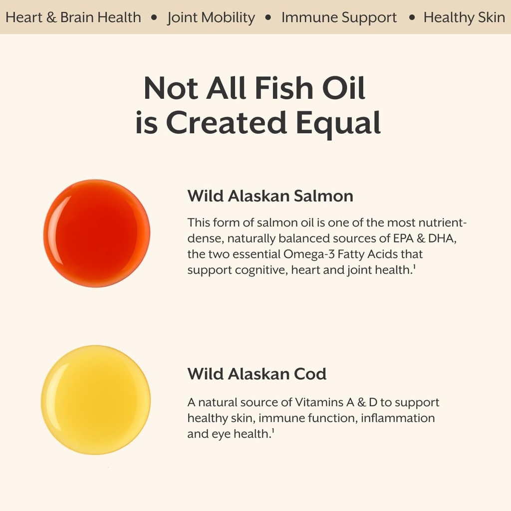 promix-nutrition-fish-oil-cod-liver-supp-3.jpg