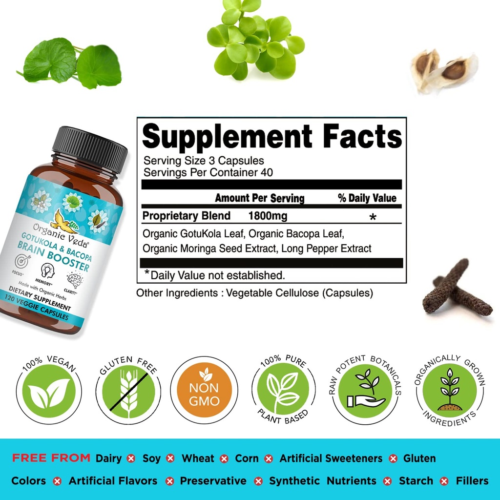 organic-veda-gotukola-bacopa-capsules-br-3.jpg