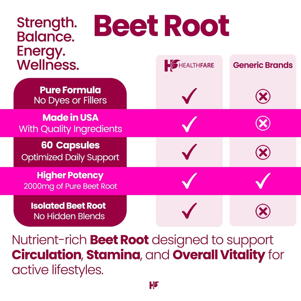 healthfare-beet-root-2000mg-60-veg-capsu-4.jpg