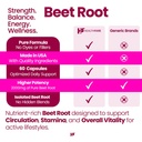 healthfare-beet-root-2000mg-60-veg-capsu-4.jpg
