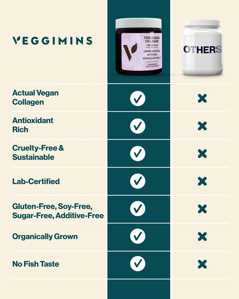 true-vegan-collagen-antioxidant-rich-sup-6.jpg