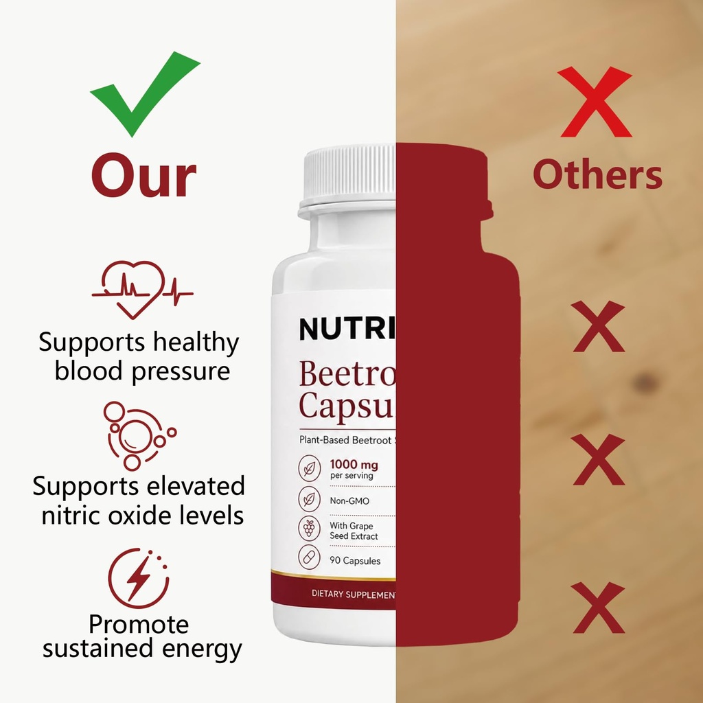 nutrise-beetroot-capsules-energy-circula-3.jpg