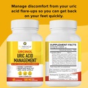 urcinol-uric-acid-supplement-for-joint-s-4.jpg