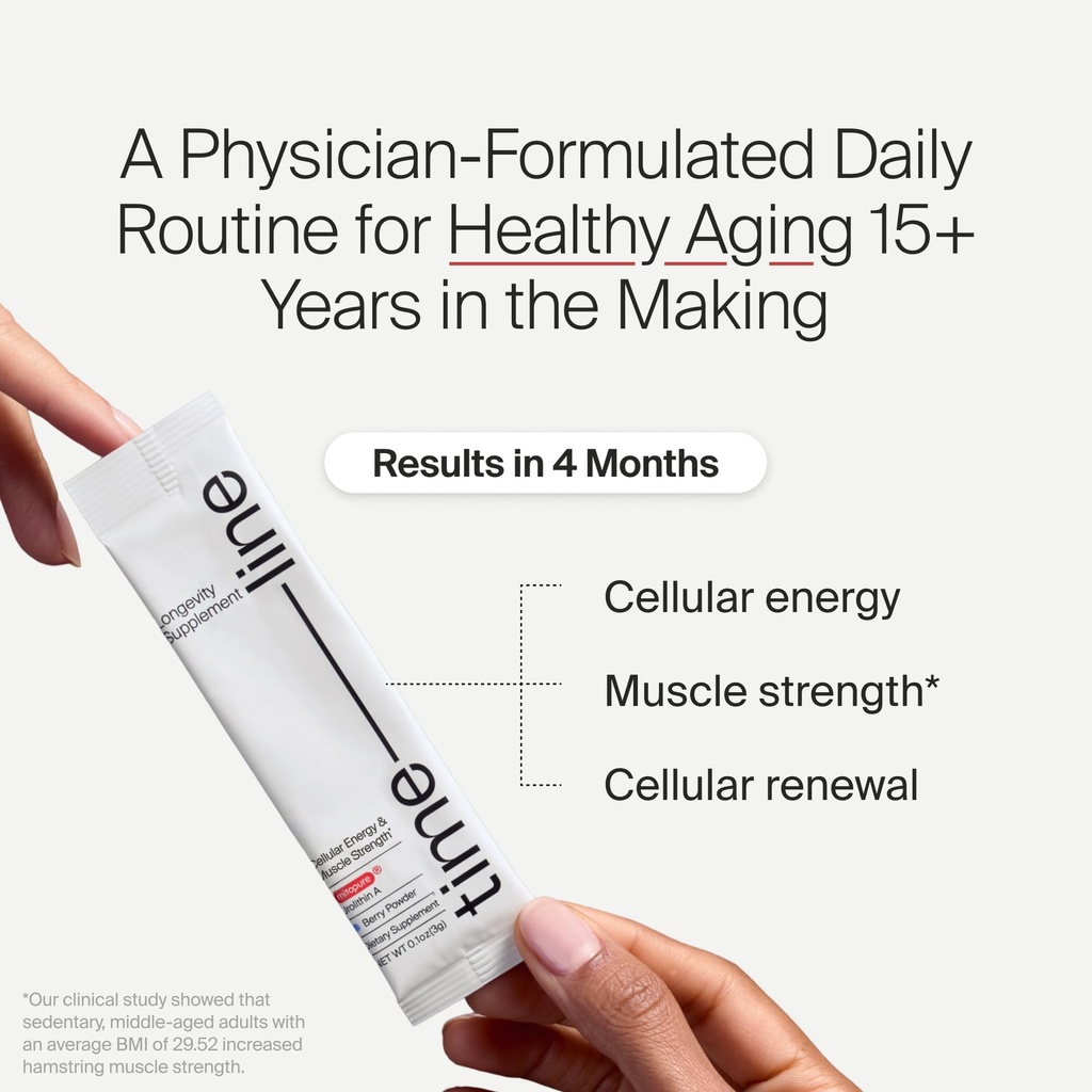 timeline-mitopure-urolithin-a-supplement-4.jpg
