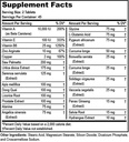 nutriya-prostaya-plus-prostate-bladder-s-2.jpg