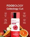 foodology-redbottle-1-month-burning-setc-2.jpg
