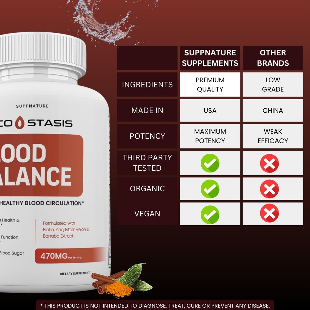 3-pack-gluco-stasis-capsules-official-gl-3.jpg