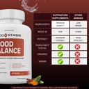 3-pack-gluco-stasis-capsules-official-gl-3.jpg