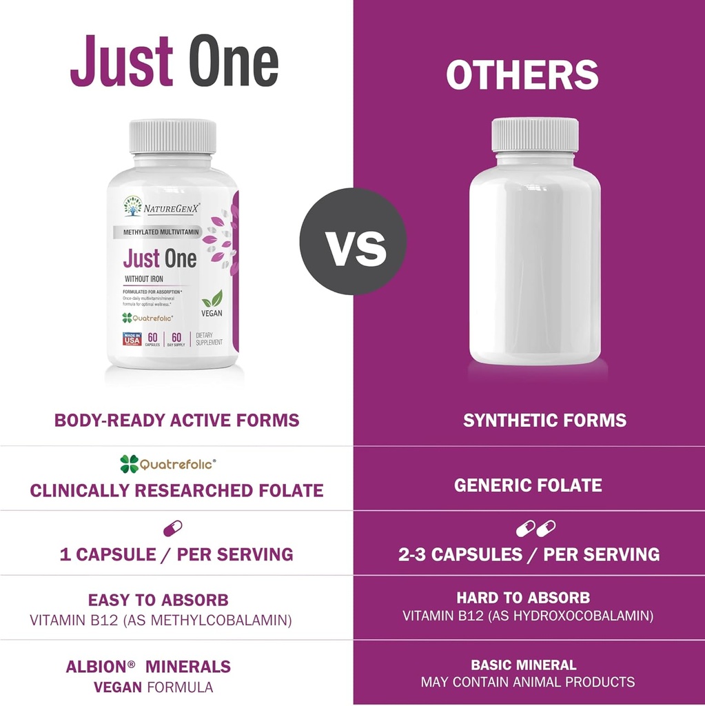 just-one-daily-methylated-multivitamin-w-3.jpg