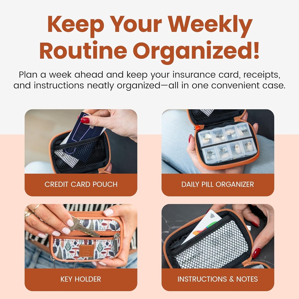 made-easy-kit-pill-case---weekly-medicin-5.jpg