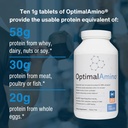 optimalamino-tablets-300-count-99-utiliz-5.jpg