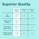 further-food-hazelnut-collagen-peptides--5.jpg
