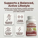 capsules-nitric-oxide-booster-beet-root--4.jpg