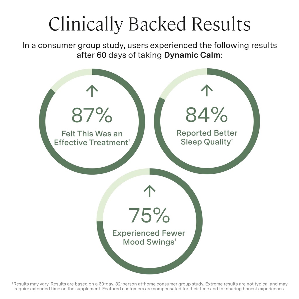 stonehenge-health-dynamic-calm-600mg-ksm-5.jpg