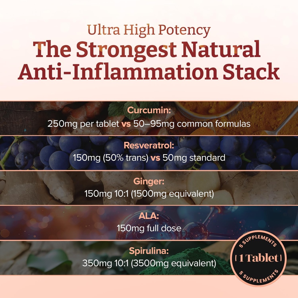 inflammease-ultra-complete-1305mg-90-tab-4.jpg