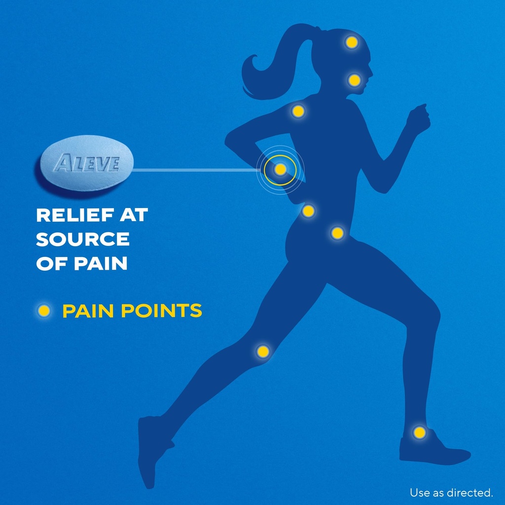 aleve-pain-relief-naproxen-sodium-caplet-4.jpg