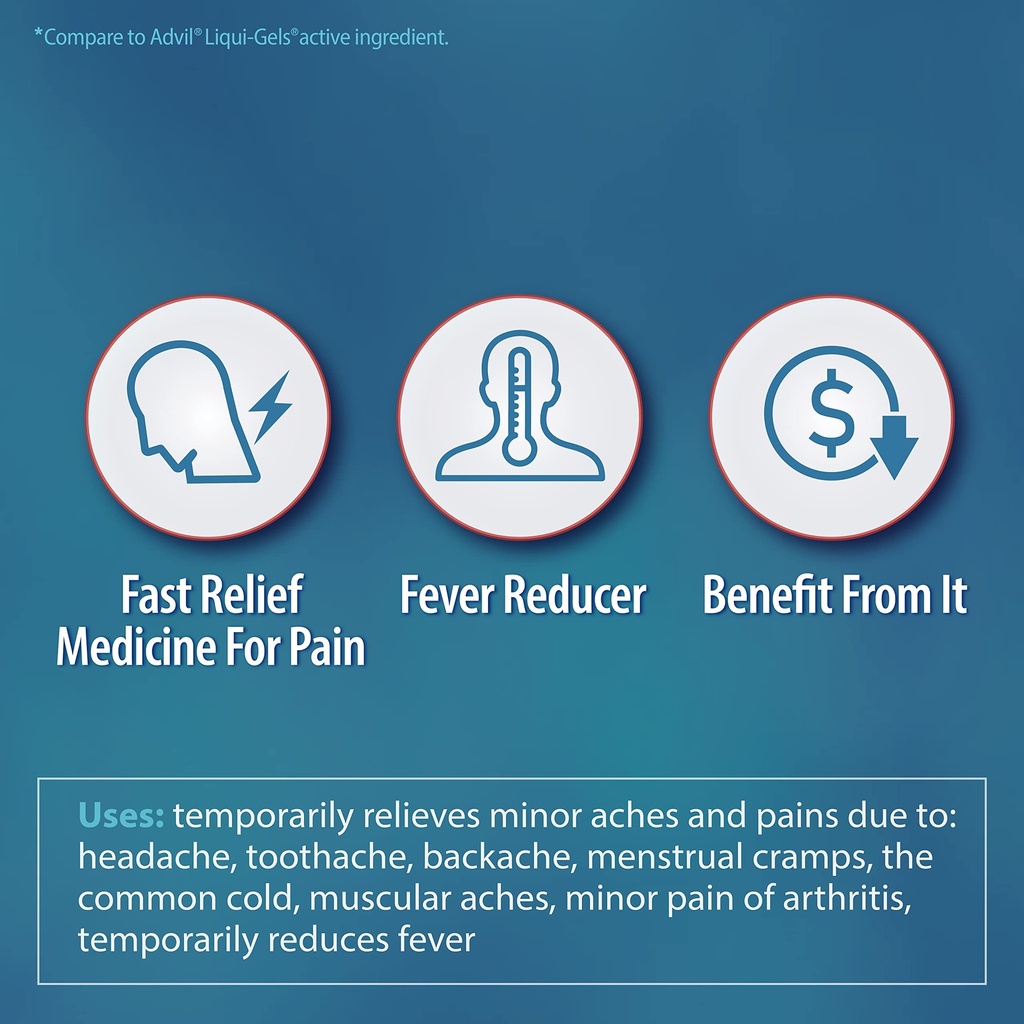 healtha2z-ibuprofen-200mg-nsaid-pain-rel-5.jpg