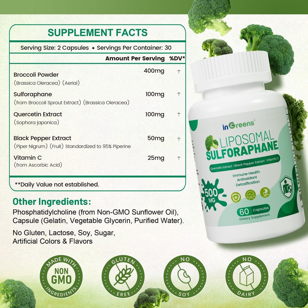 ingreens-liposomal-sulforaphane-500mg-su-3.jpg