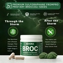 nivora-broc-supplement-broccoli-based-ca-3.jpg