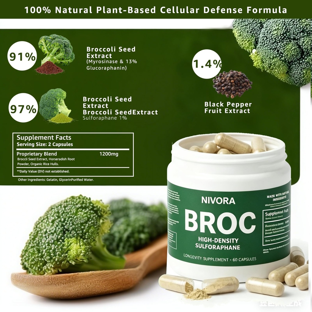 nivora-broc-supplement-broccoli-based-ca-5.jpg