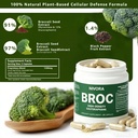 nivora-broc-supplement-broccoli-based-ca-5.jpg