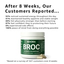 nivora-broc-supplement-broccoli-based-ca-4.jpg