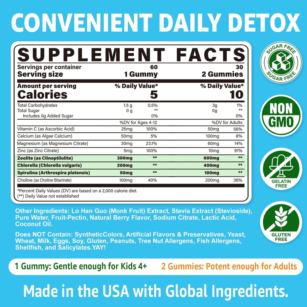 lilicare-zeolite-gummies-sulforaphane-wi-2.jpg