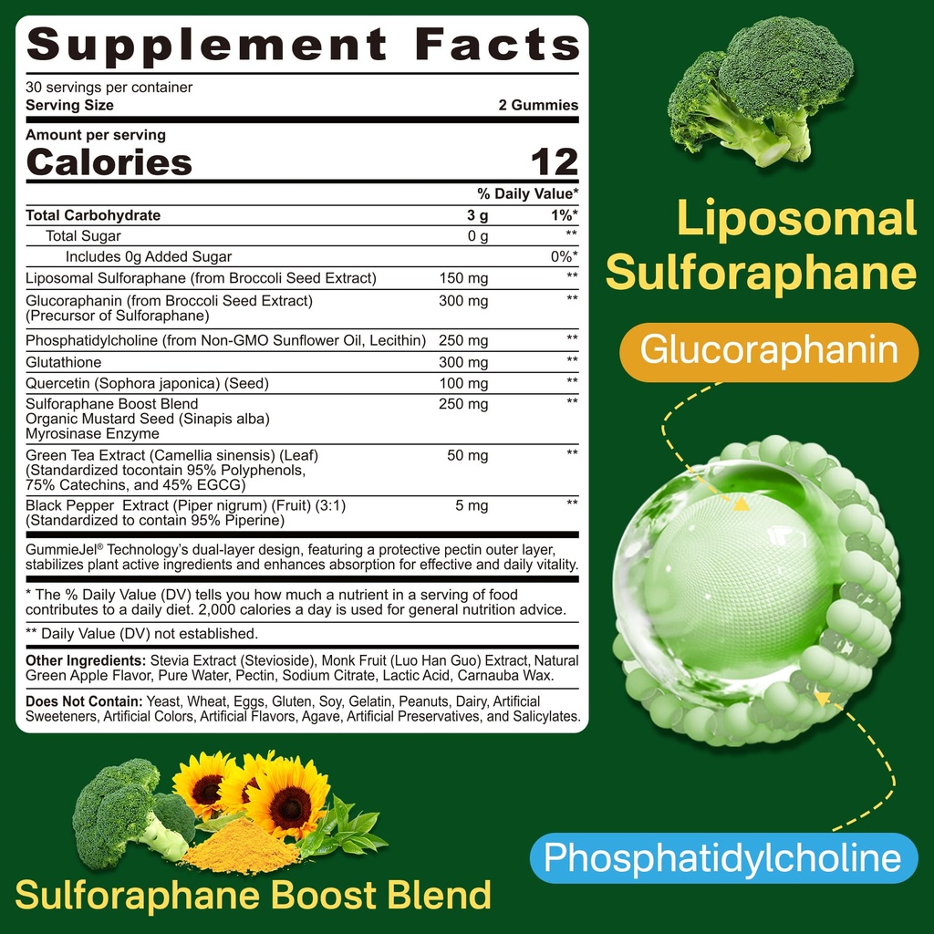 lilicare-zeolite-gummies-sulforaphane-wi-6.jpg