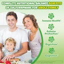 neviss-2pack-liposomal-sulforaphane-gumm-3.jpg