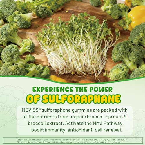 neviss-2pack-liposomal-sulforaphane-gumm-4.jpg