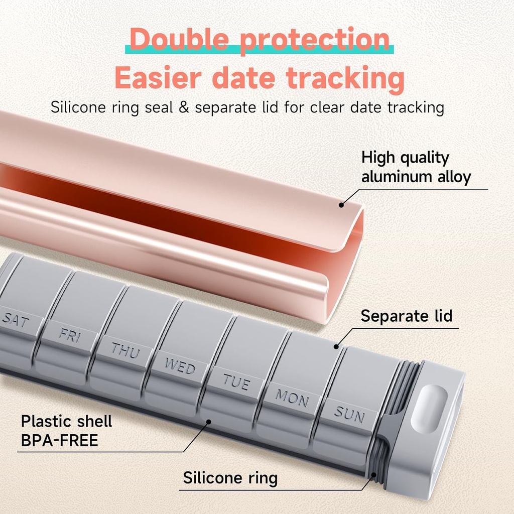 travel-pill-organizer-weekly-1-time-a-da-5.jpg